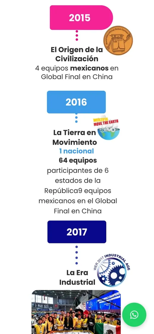 Pantalla del sitio de WER México